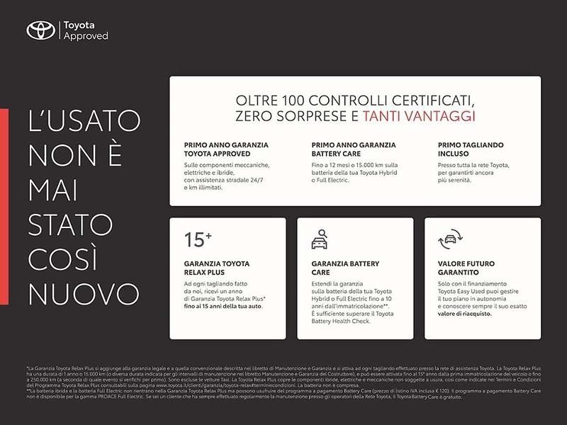 Usata Toyota Yaris Cross 92 CV (67 kW) 2022 Silver met SUV