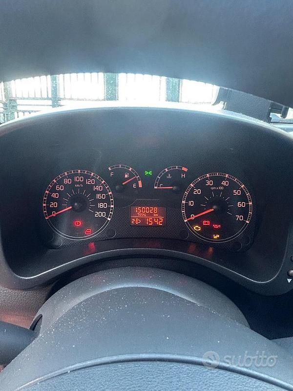 Usata Fiat Panda 2008 Blu Berlina
