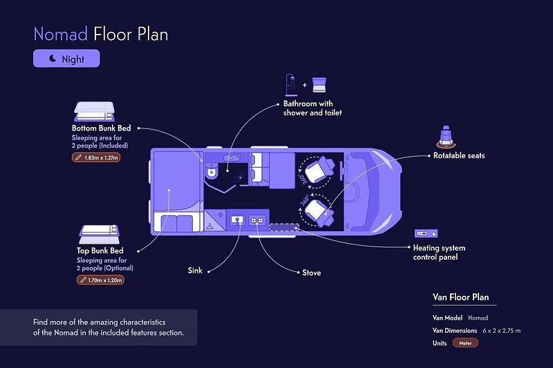 Usata Fiat Ducato 120 CV (88 kW) 2023 Bianco Furgone