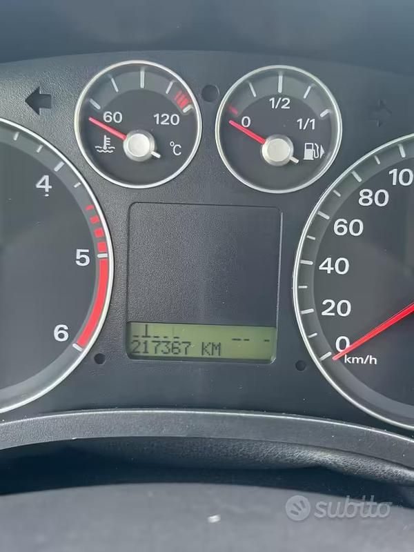 Usata Ford C-MAX Titanium 109 CV (80 kW) 2008 Grigio Monovolume