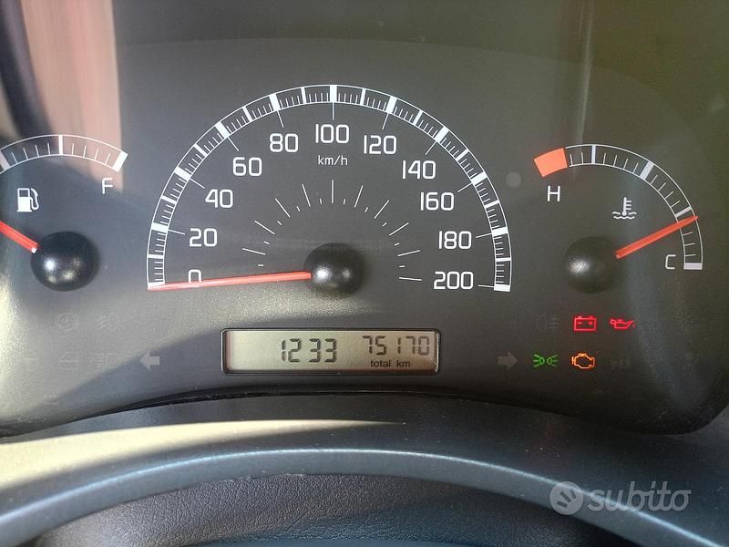 Usata Fiat Panda 54 CV (39 kW) 2007 Giallo Utilitaria