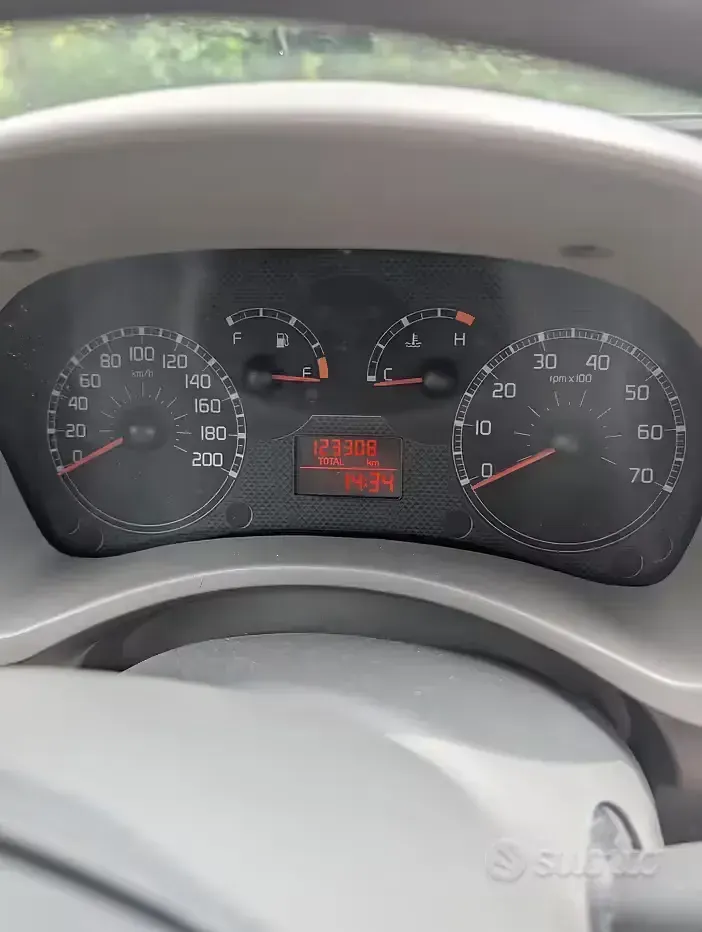 Usata Fiat Panda 2006 Utilitaria