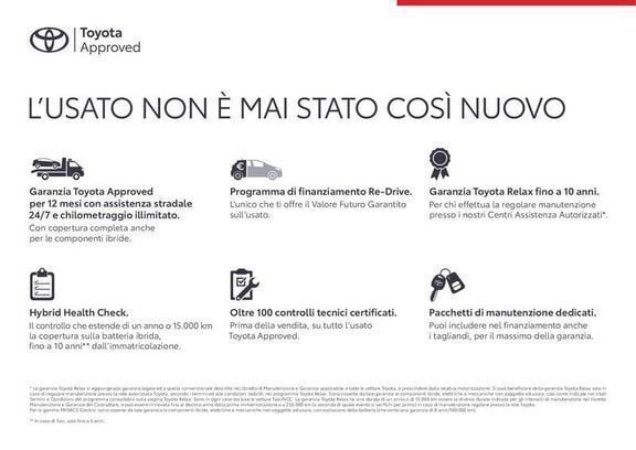 Usata Toyota Yaris Hybrid Trend 2022 Grigio Utilitaria