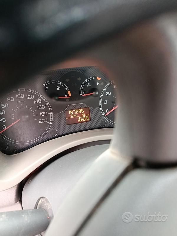Usata Fiat Panda 70 CV (51 kW) 2003 Utilitaria