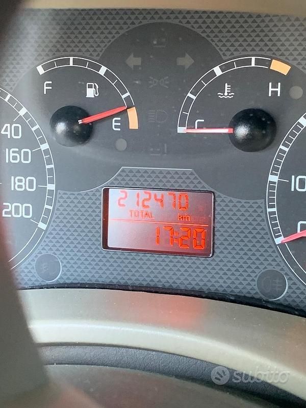 Usata Fiat Panda 2005 Blu Utilitaria