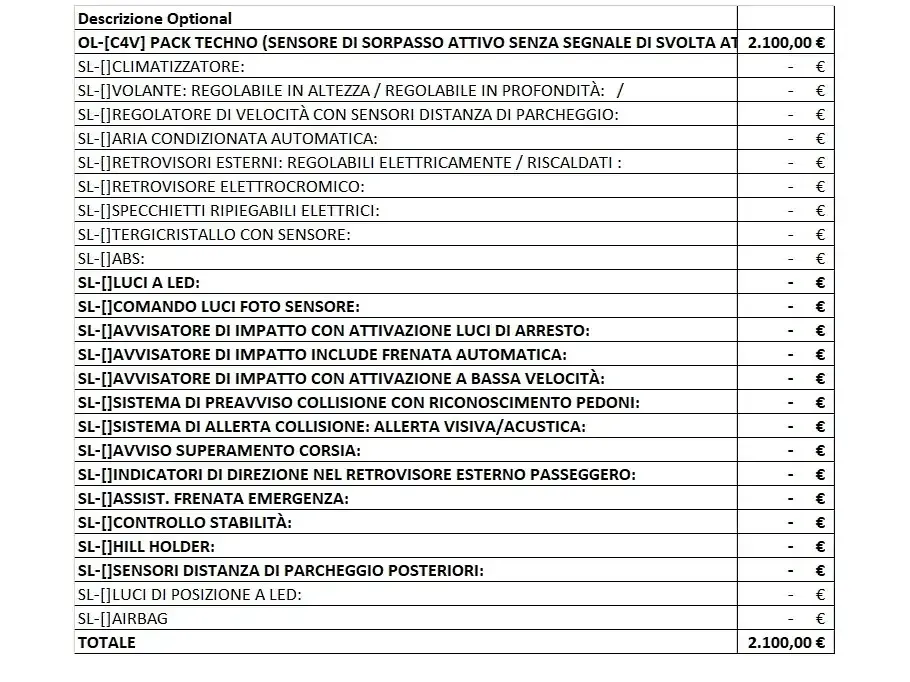 Usata Alfa Romeo Tonale 131 CV (96 kW) 2025 Rosso SUV