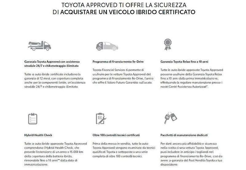 Begagnad Toyota Aygo X Active 72 HK (52 kW) 2023 Vit SUV