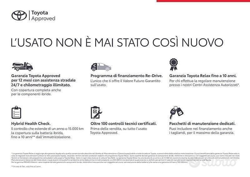 Usata Toyota Yaris Active 2023 Bianco Utilitaria