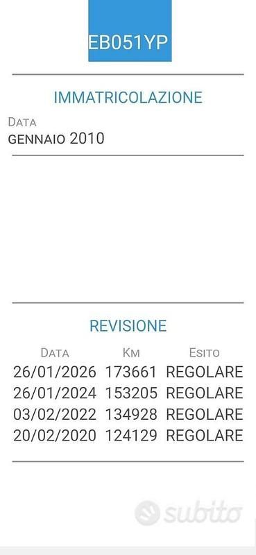 Usata Opel Corsa Club 80 CV (58 kW) 2010 Verde Utilitaria