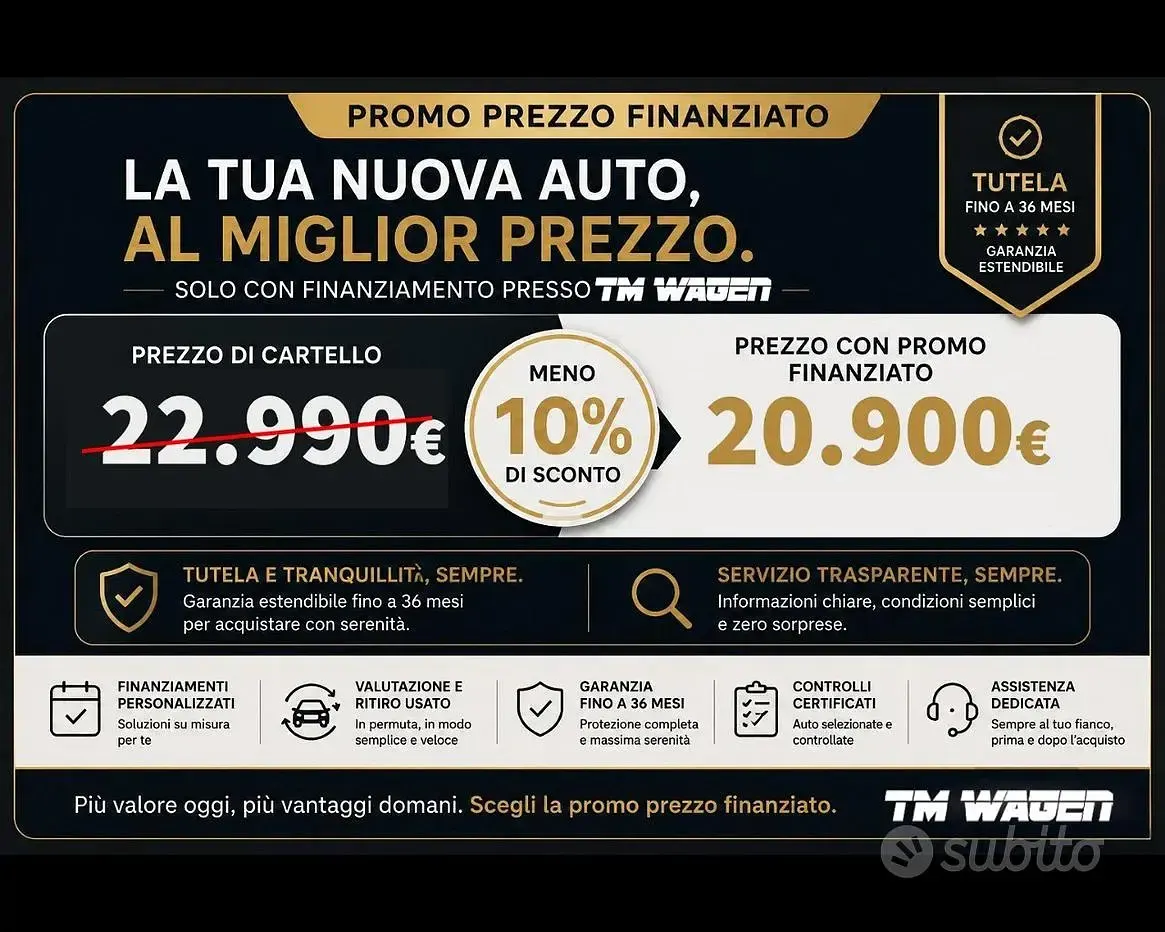 Usata Volvo XC40 Business Edition 163 CV (119 kW) 2020 Bianco SUV