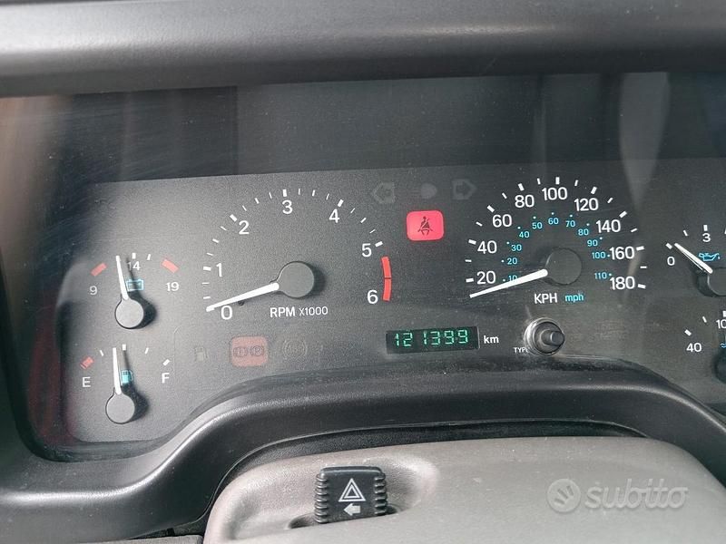 Usata Jeep Wrangler Sport 1997 Blu SUV