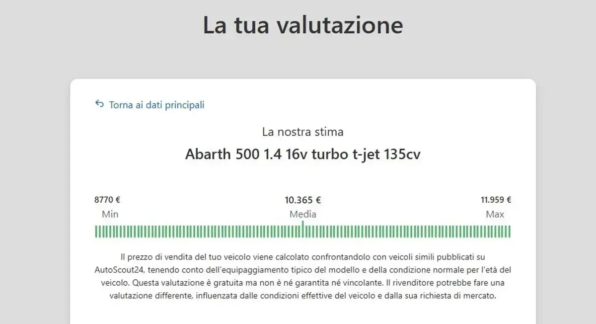 Usata Abarth 500 135 CV (99 kW) 2014 Utilitaria