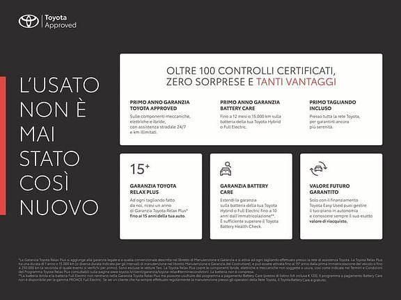 Usata Toyota Yaris Cross 116 CV (85 kW) 2022 Grigio SUV