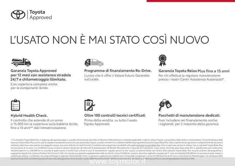 Usata Toyota Yaris Hybrid Trend 115 CV (84 kW) 2022 Grigio Berlina