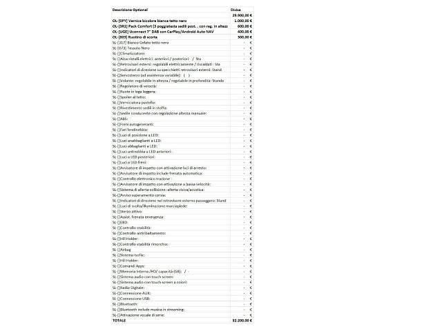 Usata Fiat 500X Sport 131 CV (96 kW) 2023 Bicolore SUV