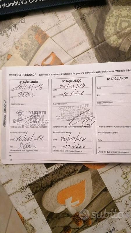 Usata Hyundai ix35 115 CV (84 kW) 2012 Bianco SUV