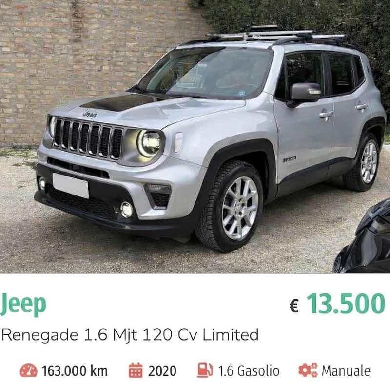 Usata Jeep Renegade Limited 120 CV (88 kW) 2020 SUV