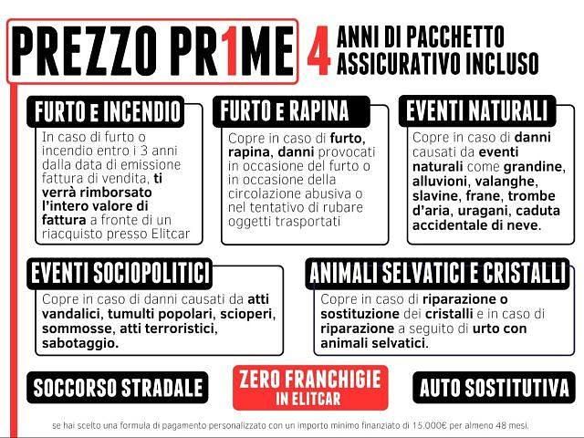 Usata Audi A1 Sport 116 CV (85 kW) 2025 Vari colori Berlina