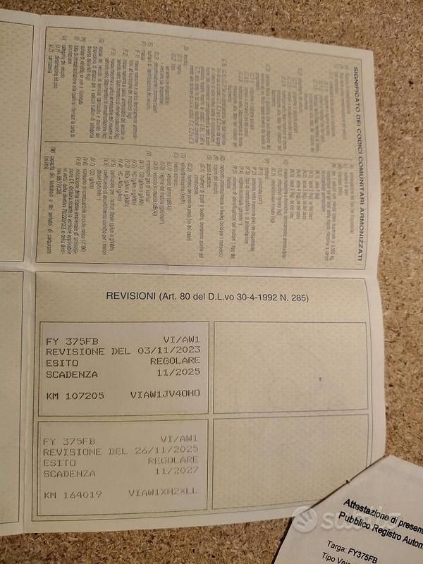 Usata Ford Focus 95 CV (69 kW) 2019 Blu Station wagon