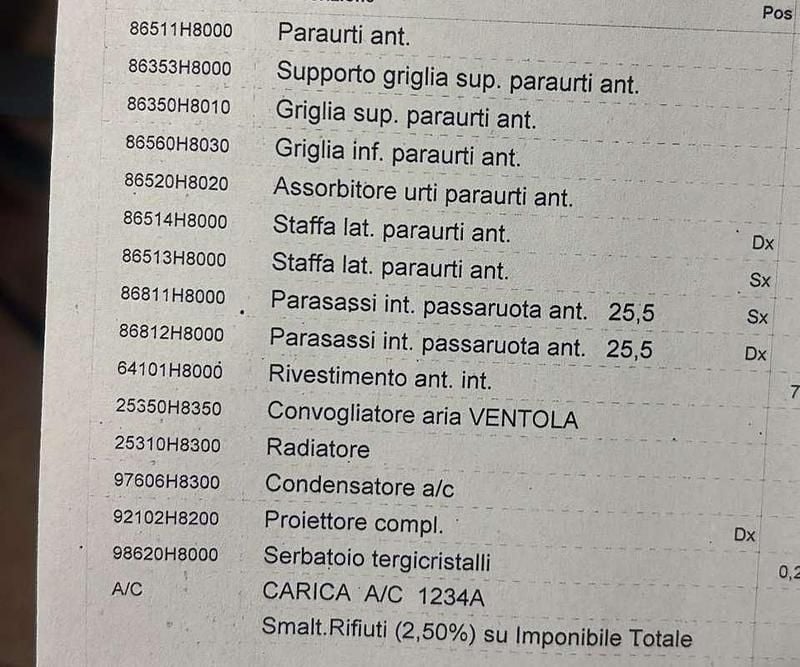 Usata Kia Rio 90 CV (66 kW) 2017 Berlina