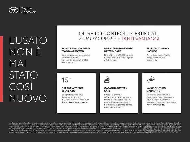 Usata Toyota Yaris Hybrid Active 101 CV (74 kW) 2017 Bianco Berlina