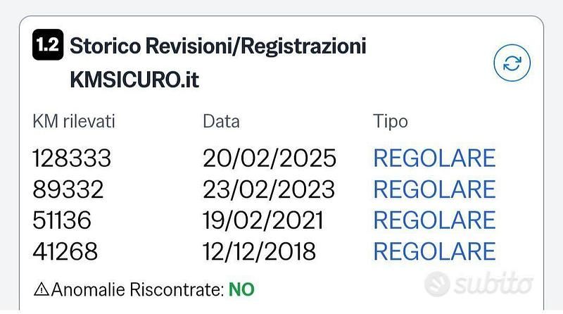 Usata Peugeot 107 68 CV (50 kW) 2012 Rosso Utilitaria