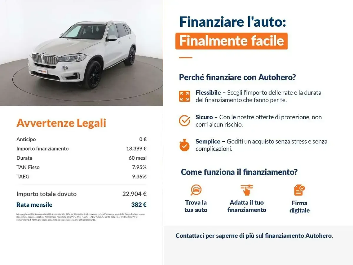 Occasion BMW X5 218 ch (160 kW) 2014 Blanc SUV