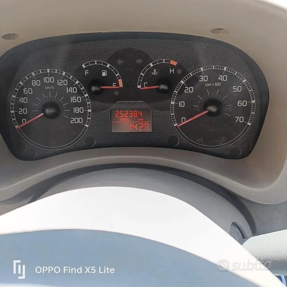 Usata Fiat Panda 69 CV (50 kW) 2004 Bianco Utilitaria