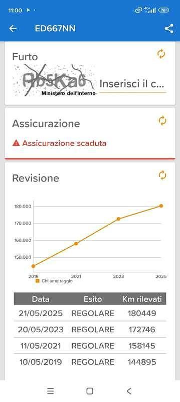 Usata Skoda Roomster Elegance 105 CV (77 kW) 2010 Grigio Monovolume
