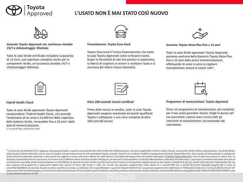 Usata Toyota RAV4 Hybrid Lounge 222 CV (163 kW) 2020 Grigio scuro SUV