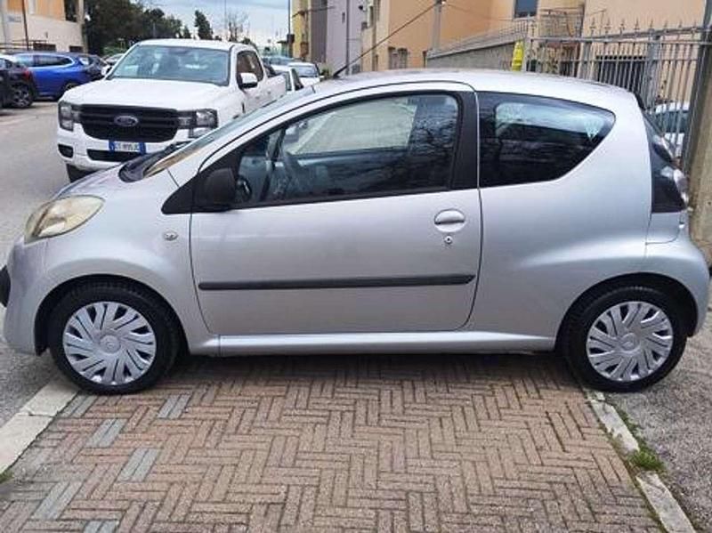 Guscio Chiave Auto Compatibile con Citroen C1 C2 C3