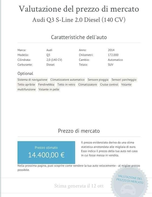 Usata Audi Q3 S-Line 140 CV (102 kW) 2014 SUV