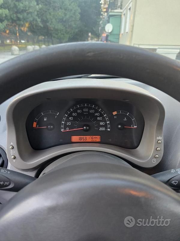 Usata Fiat Panda Active 54 CV (39 kW) 2004 Blu Utilitaria