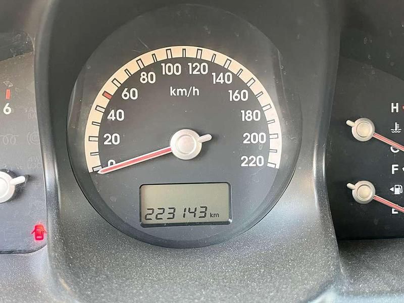 Usata Kia Sportage Active 113 CV (83 kW) 2005 Bianco SUV