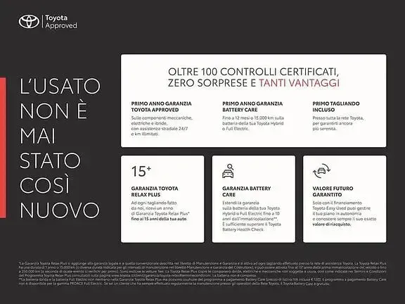 Gebraucht Toyota Aygo X Lounge 72 PS (52 kW) 2022 Grau SUV