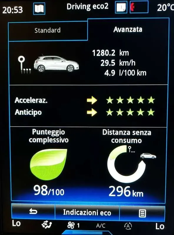 Usata Renault Mégane IV Intens 110 CV (80 kW) 2016 Berlina