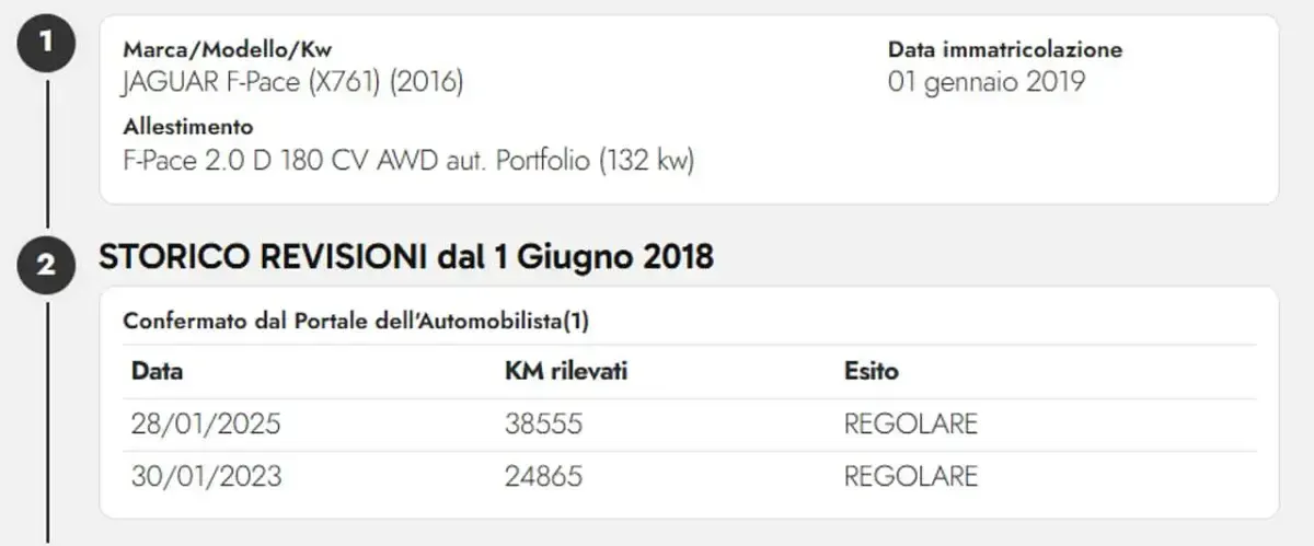 Usata Jaguar F-Pace R-Sport 179 CV (131 kW) 2019 Blu SUV