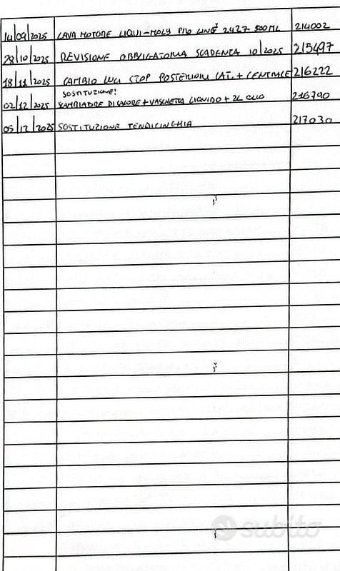 Usata Ford Fiesta 2007 Nero Utilitaria