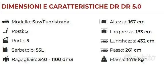 Usata DR DR 5.0 155 CV (114 kW) 2023 Nero SUV