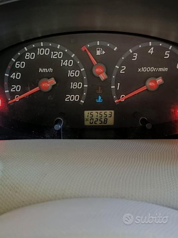 Usata Nissan Micra 2003 Utilitaria