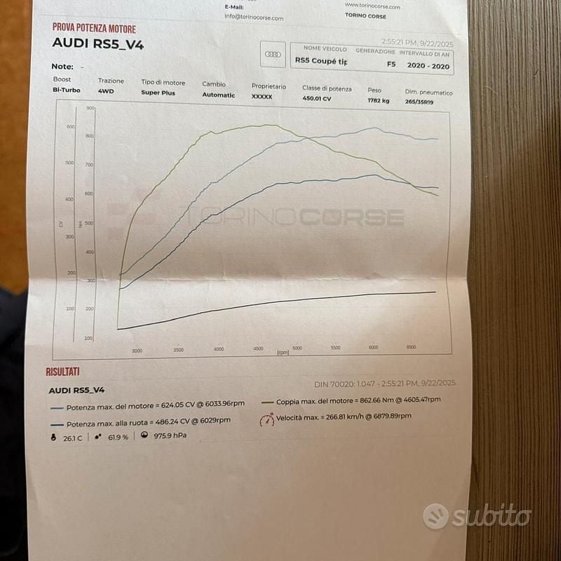 Usata Audi RS5 624 CV (458 kW) 2017 Grigio Coupé