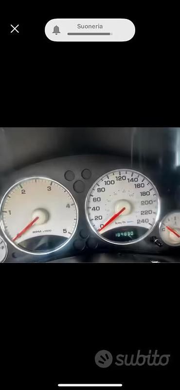 Usata Jeep Cherokee 150 CV (110 kW) 2003 SUV