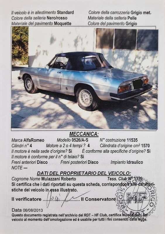 Usata Alfa Romeo Spider Veloce 103 CV (75 kW) 1981 Argento Cabrio