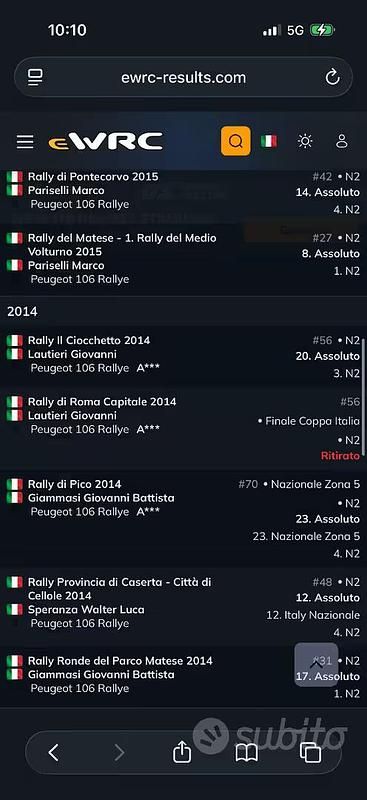 Usata Peugeot 106 143 CV (105 kW) 2002 Utilitaria