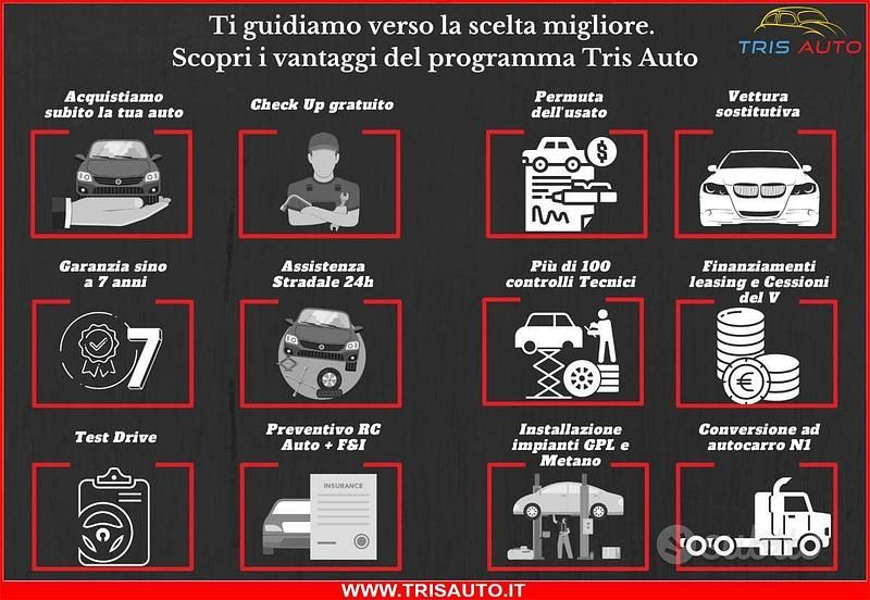 Usata Fiat Panda S 70 CV (51 kW) 2024 Bianco Utilitaria