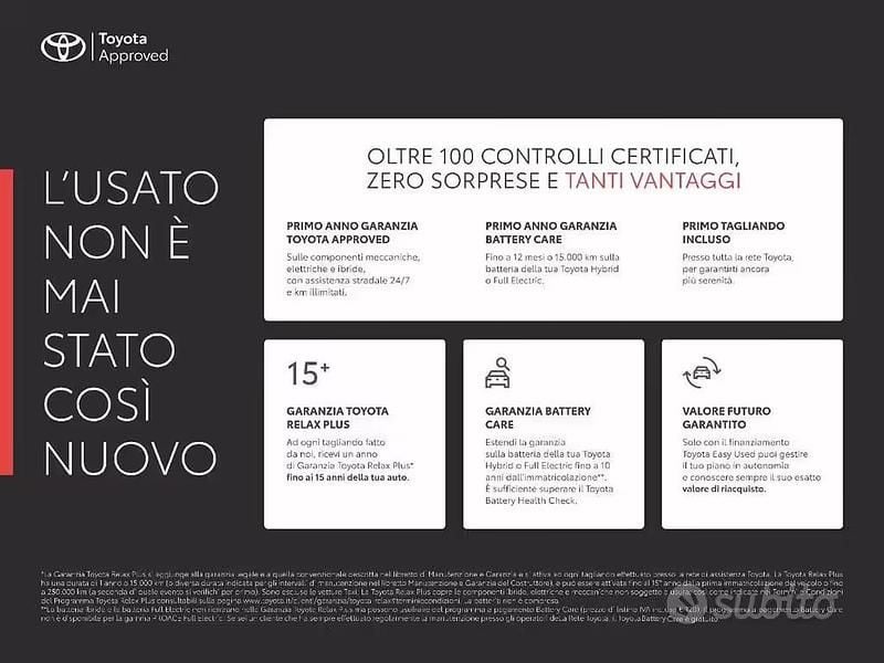 Usata Toyota Aygo X Active 72 CV (52 kW) 2022 Bianco SUV