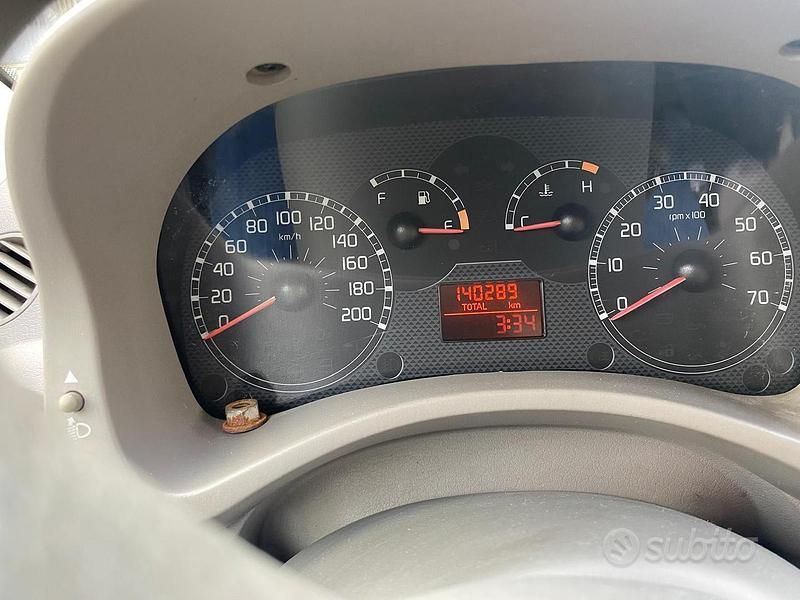 Usata Fiat Panda 4x4 2003 Grigio Utilitaria