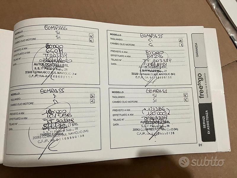 Usata Jeep Compass 2018 SUV