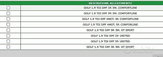 Usata VW Golf VI 2008 Utilitaria