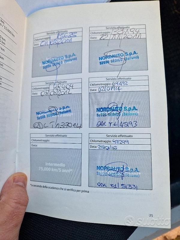 Usata Toyota Urban Cruiser Sol 90 CV (66 kW) 2010 Bianco SUV